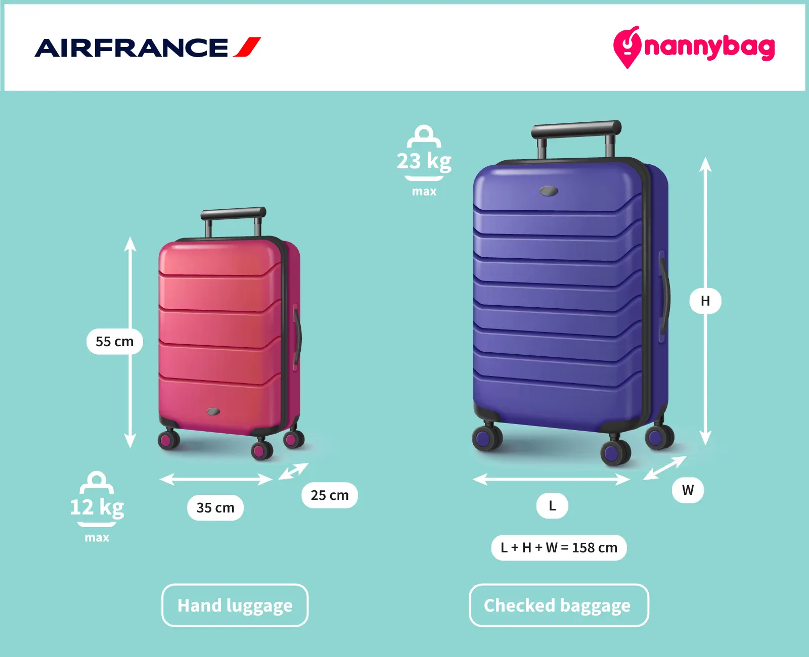 Nannybag x Air France